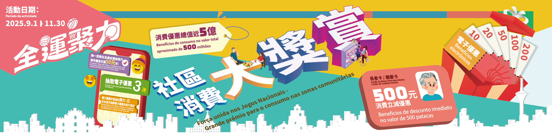 全運聚力‧社區消費大奬賞