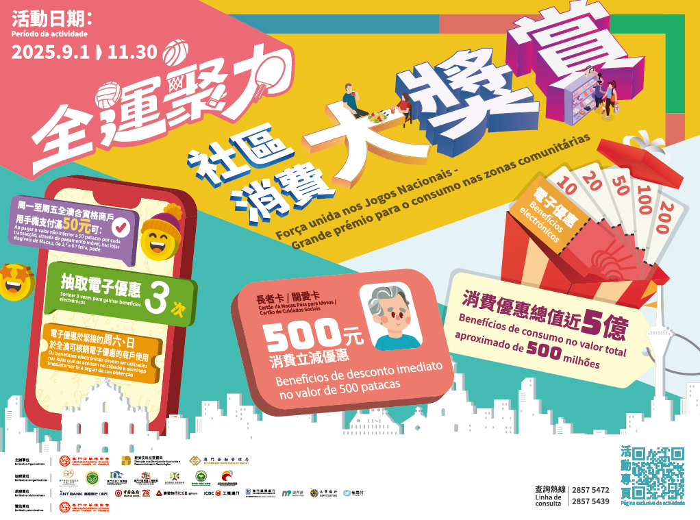 全運聚力‧社區消費大奬賞