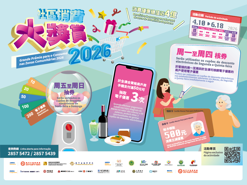 2026社區消費大獎賞！支付就用Luso Pay！