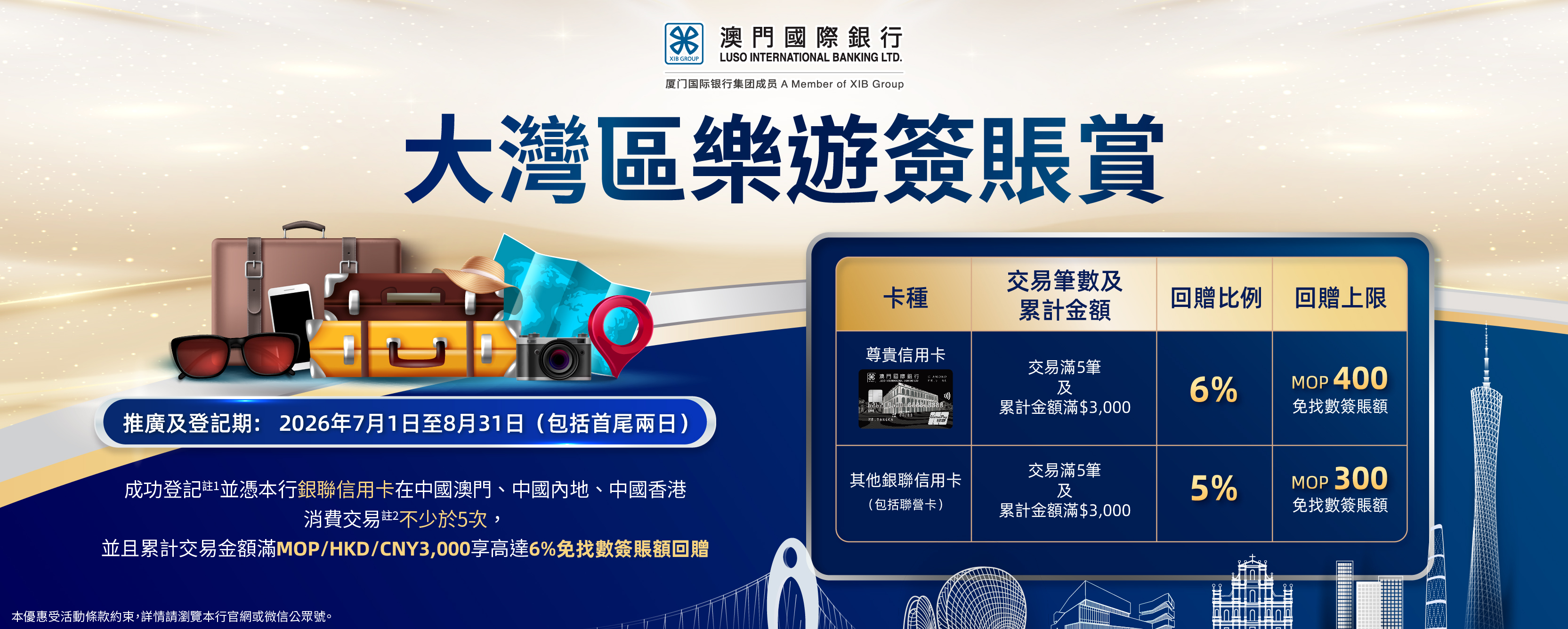 【卡優惠】大灣區樂遊簽賬賞